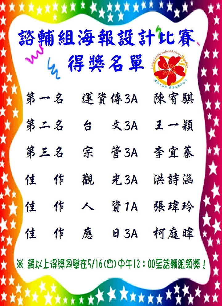 狂賀 運資傳三A 陳宥騏 同學 榮獲本校諮輔組海報設計比賽 第一名圖片
